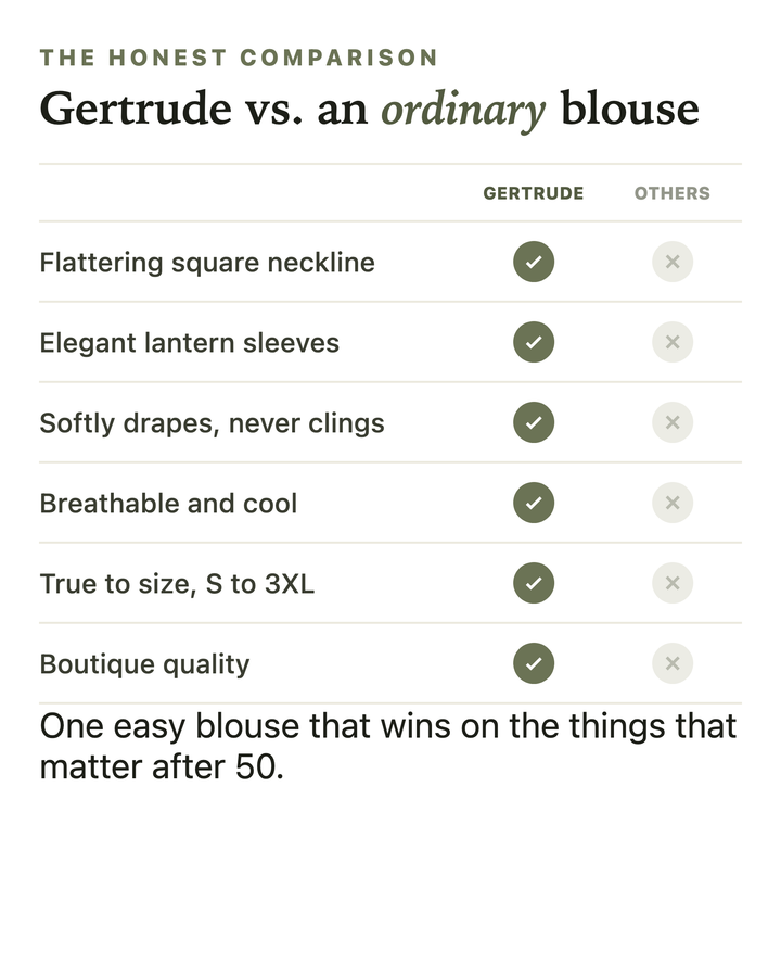 Gertrude versus an ordinary blouse